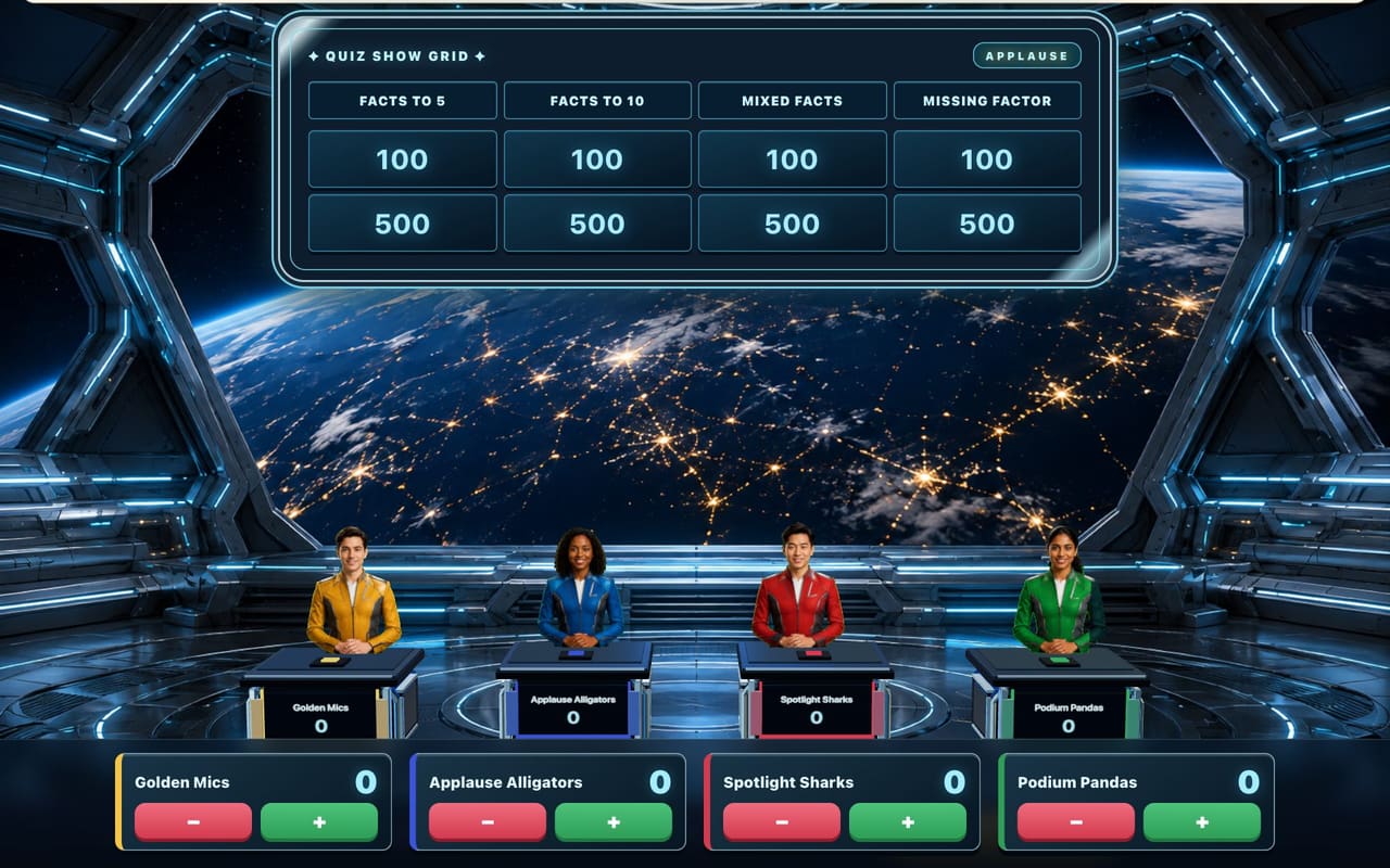 Quiz Show Grid board with four category plaques and 100 and 500 point cells, four team scorecards along the bottom